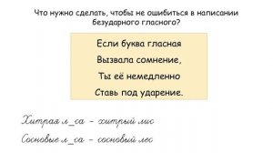 Русский язык. 1 класс. Как обозначить буквой безударный гласный звук