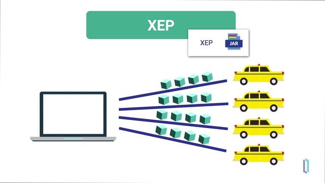 Using Java to Connect to InterSystems IRIS смотреть онлайн