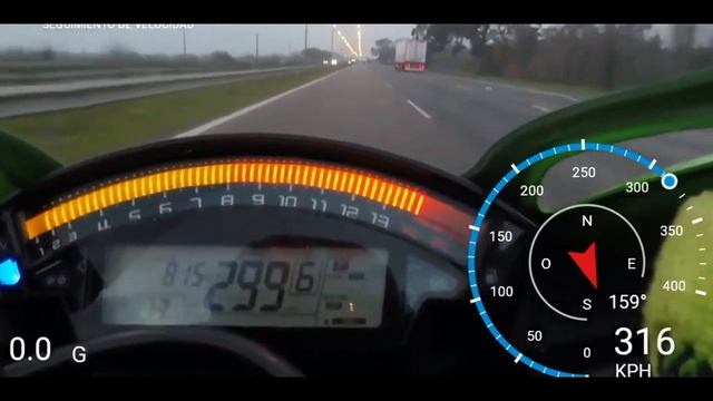 Kawasaki ZX10R Top Speed GPS