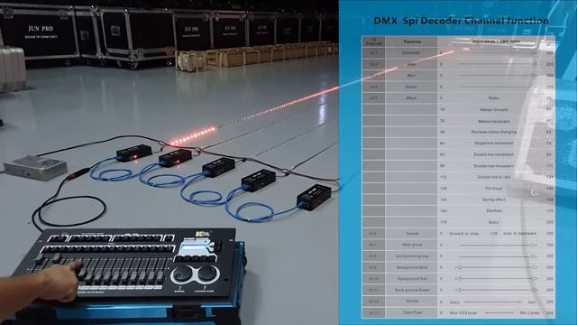 Tutorial JUN PRO DMX 1024L Spi decoder , LED pixel LED strip , ws2811 ws2812 TM1812 смотреть онлайн