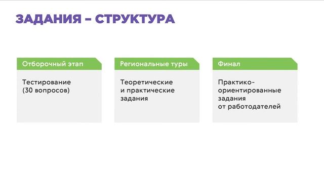 Направление «Социальная работа» // вуз-организатор РГСУ смотреть онлайн