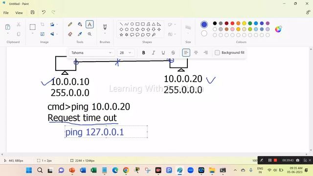 Day 5 CCNA IP Address And MAC Address