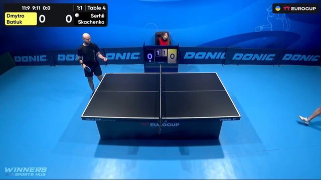 09:30 Dmytro Batiuk - Serhii Skachenko 08.02.2024 TT Euro.Cup Ukraine Master. TABLE 4 смотреть онлайн