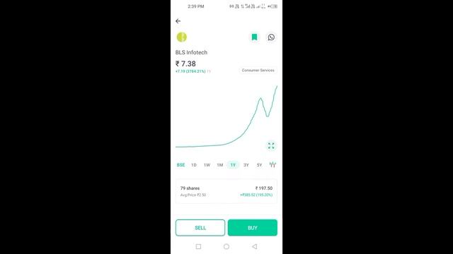 groww app me share sell nahi ho raha hai | groww app me share sell unsuccessful ho raha hai | groww смотреть онлайн