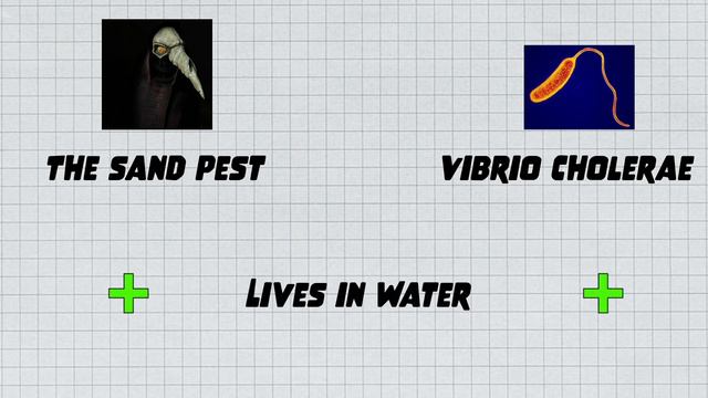 VG vs RL - The real life equivalent to Pathologics plague смотреть онлайн