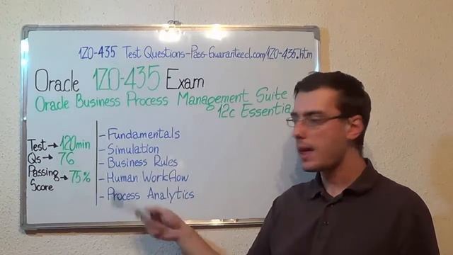 1Z0-435 – Oracle Exam Business Process Test Management Questions смотреть онлайн