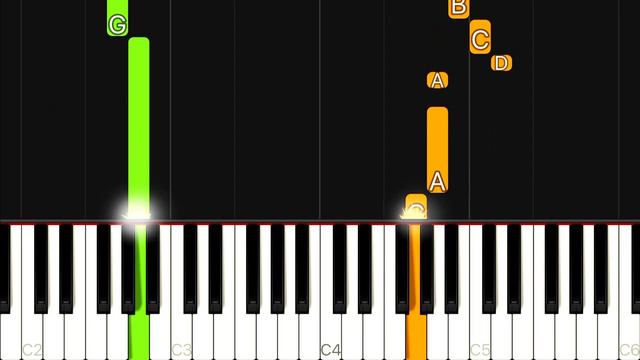 5 Seconds of Summer - COMPLETE MESS | EASY Piano Tutorial смотреть онлайн