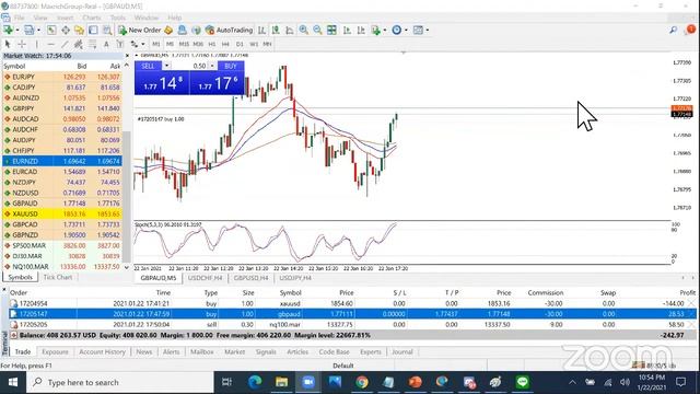 CKDF Ep 26: LIVE Trading Plan - Trading 1 Jam dapat USD2,400 bersama A-CLUB & MRG Premiere смотреть онлайн