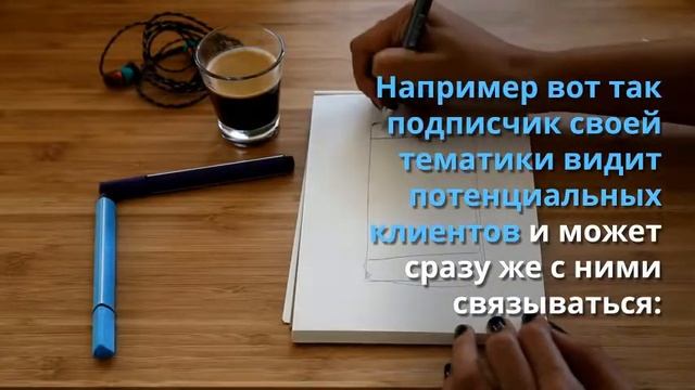 Лиды поиск клиентов в интернете смотреть онлайн