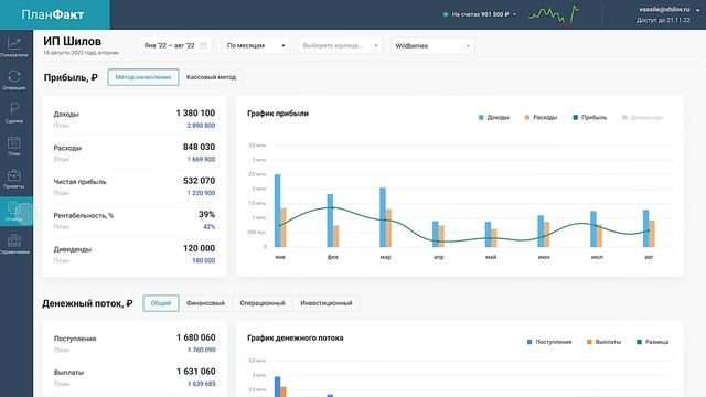 Рыбная Феерия