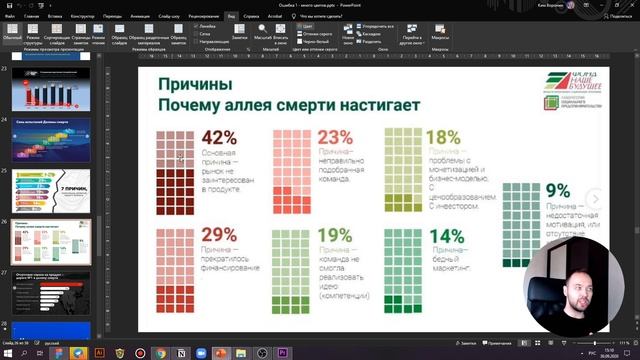 5 худших ошибок при работе с цветом | Как подобрать цвет для дизайна презентации PowerPoint 365 смотреть онлайн