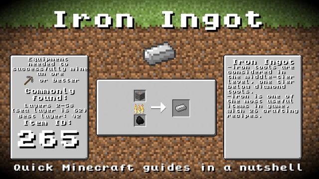 Minecraft - Iron Ingot! Recipe, Item ID, Information! *Up To Date!*
