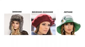 Трудовое обучение. Тема урока: «Летние головные уборы»