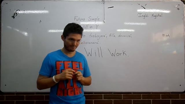 Futuro simple en inglés, La explicación mas fácil de entender смотреть онлайн