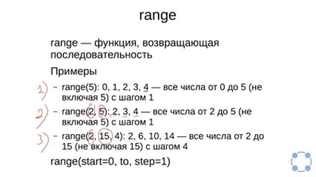 Программирование на Python / Цикл for (шаг 1) смотреть онлайн