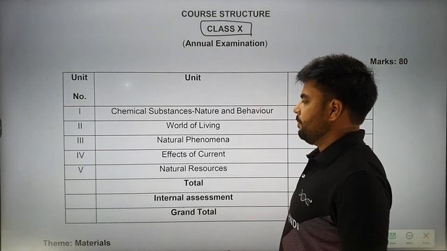 New syllabus of NCERT Class 9th & 10 CBSE board | Subject- Science 2023-2024 | Biology in hindi смотреть онлайн