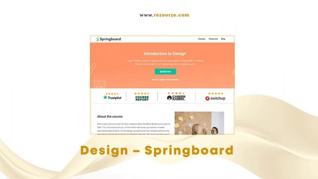 Best Free and Premium UI & UX Design Training Resources | Platforms to Learn UI Design | Rezourze смотреть онлайн