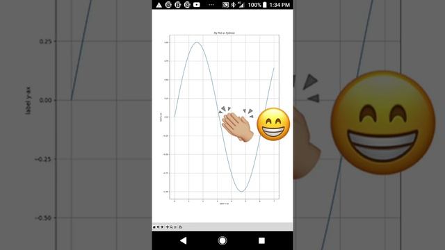 Plot Function in Python for Android and Install the Requirement смотреть онлайн