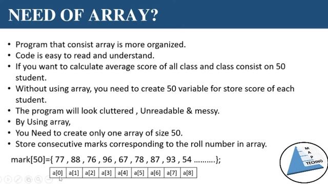 Array in C Programming Language in hindi | One D,Two D,Multi Dimensional Array in C @MetaForge_ смотреть онлайн
