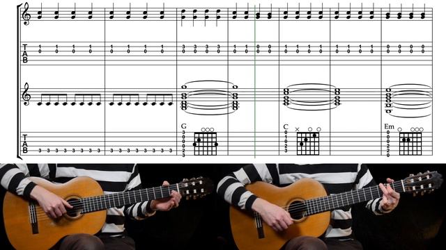 Guitar lesson for beginners - I Gotta Feeling (Lär dig spela gitarr lektion How to Play Tabs) смотреть онлайн