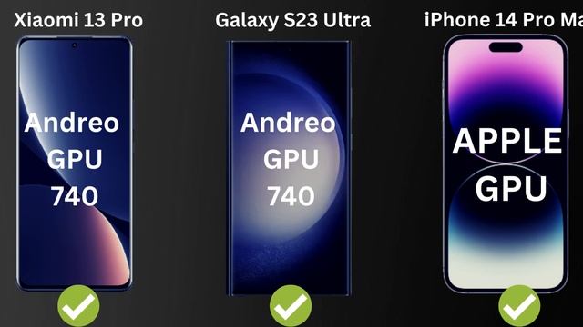 Galaxy S23 Ultra VS Xioami 13PRO VS Iphone 14 Pro Max смотреть онлайн