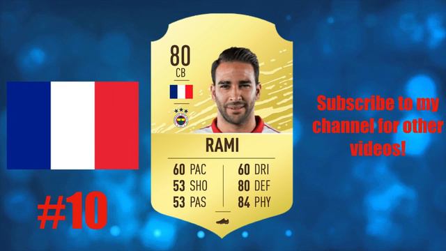 FIFA 20 | TOP 20 SUPER LIG BEST PLAYERS (PREDICTION) | W/FALCAO, STURRIDGE, QUARESMA, KRUSE... смотреть онлайн