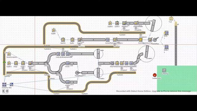 Plant Simulation Coffee Delivery смотреть онлайн