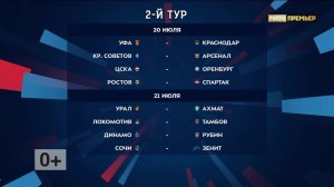 Российская премьер-лига. Обзор второго тура