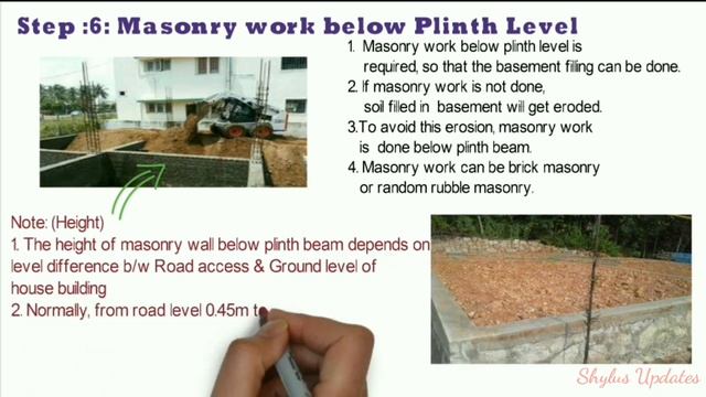 How to Build a House | Building Construction Step by Step | Start to Finish Full Video | Engineer смотреть онлайн