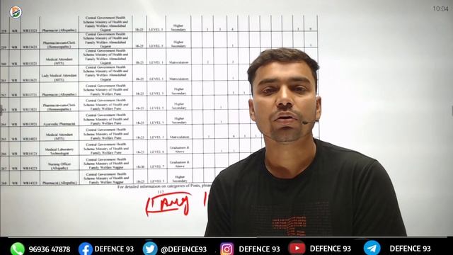 Ssc Gd 2023 कब से Online होंगे देंखे और Age Count कब से होगा सारी जानकरी By-Defence93 смотреть онлайн