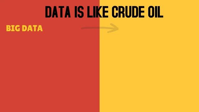 School of BigData - Apache Spark,Scala Kafka, Flink смотреть онлайн