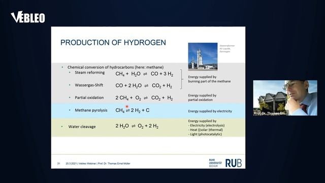 Ruhr-Universität Bochum | Prof. Dr. Thomas Ernst Müller | Germany | Lecture | #Vebleo смотреть онлайн
