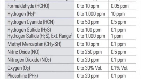 MultiRAE Introductory Video