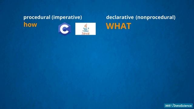 MySQL IN 10 MINUTES | Introduction to Databases, SQL, & MySQL смотреть онлайн