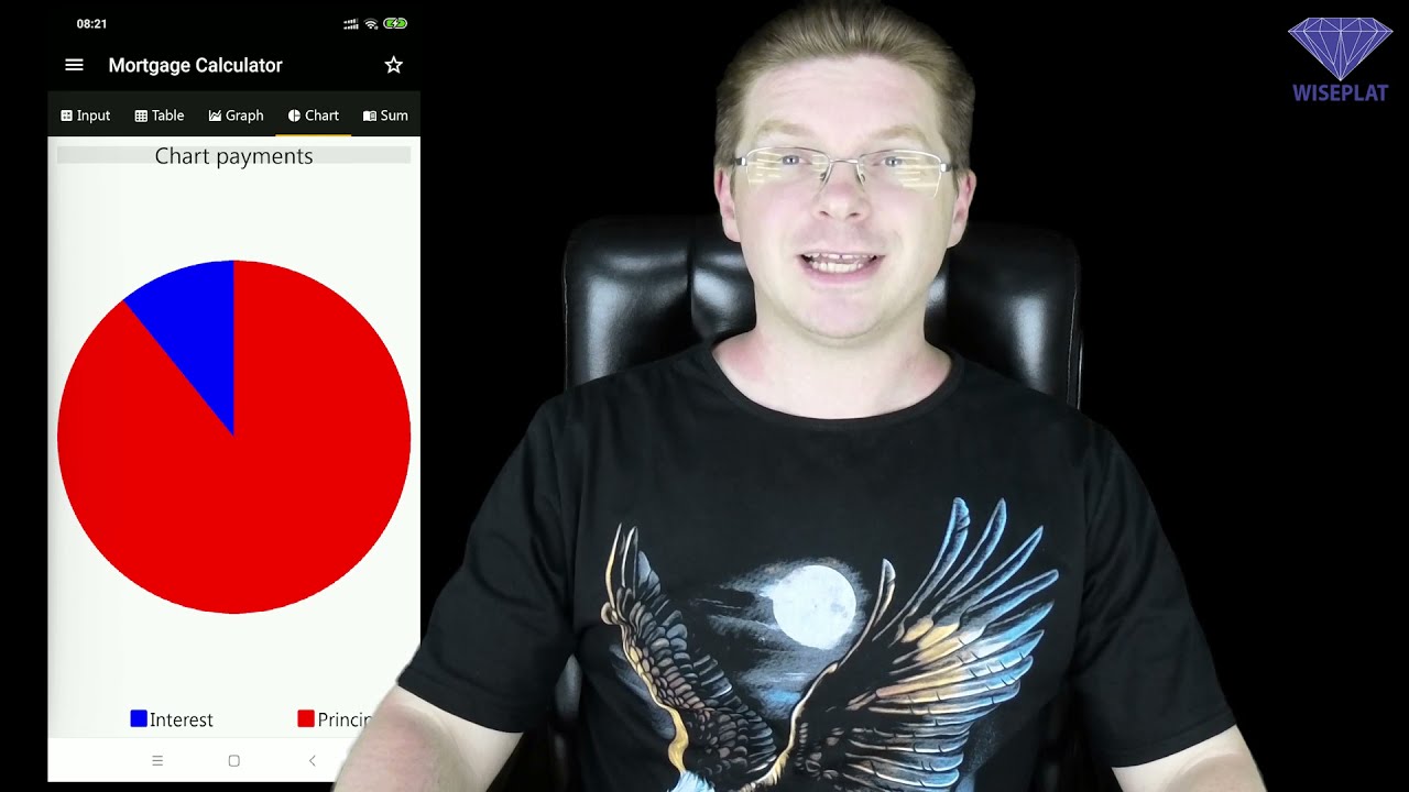 Python / Публикация мобильного приложения на Google Play ? уроки Python смотреть онлайн