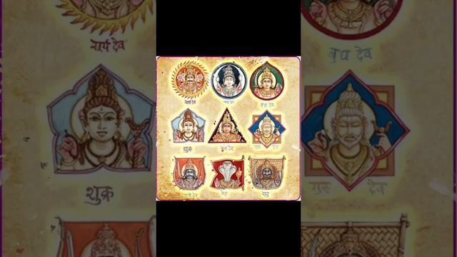 Navgrah Shanti Mantra ( Non stop ) | Powerful Navgrahas mantra | Brahma Murari Tripurantakari смотреть онлайн