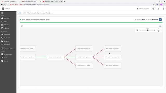 Multi-Network Devices Configuration Management Using Ansible Tower смотреть онлайн