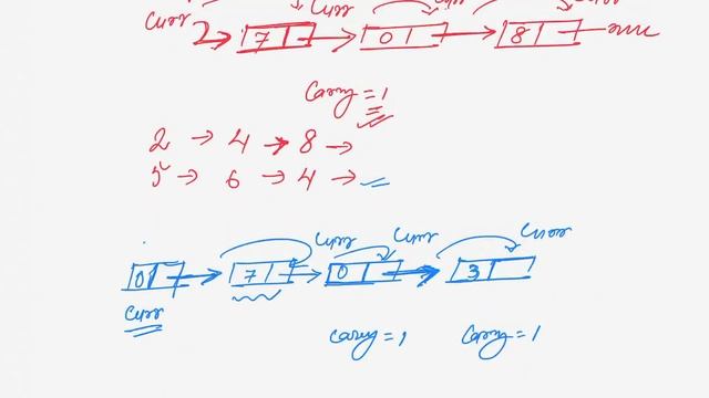 LeetCode #2 Add Two Numbers Coding Challenge - Interview Question Solution смотреть онлайн