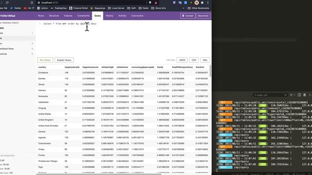 Testing local pgweb on heroku + posgres смотреть онлайн