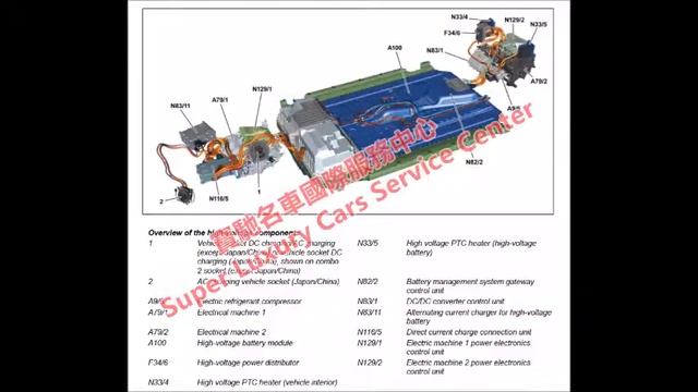 Mercedes-Benz EQA EQB EQC EQS Service Manual смотреть онлайн