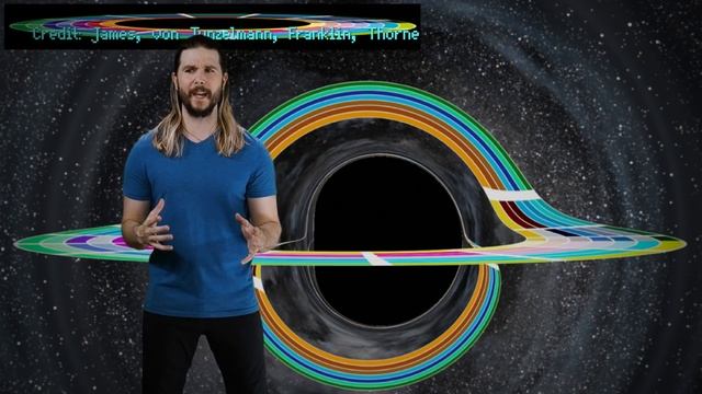 What a Black Hole Looks Like in a Mirror смотреть онлайн