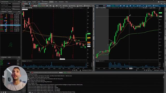 FREEFALL FRIDAY! $SPY $QQQ $ES $NQ (LIVE) смотреть онлайн