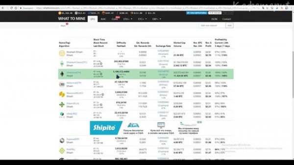 Как рассчитать прибыль видеокарт в майнинге? Подробный обзор крипто-сайта whattomine.com