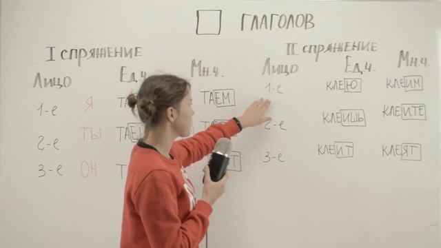 Склонения и окончания глаголов смотреть онлайн