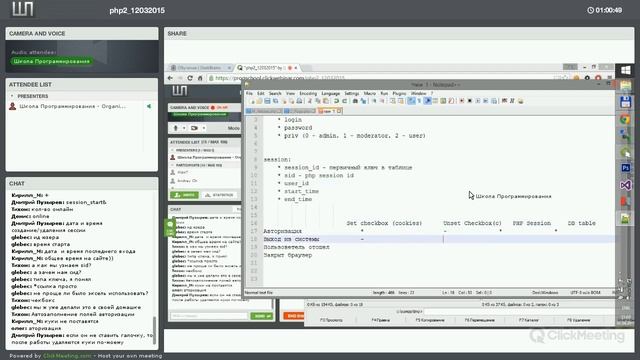 Основы PHP (уровень 2). Работа с пользователями. Авторизация и разделение прав доступа. Урок 7 смотреть онлайн