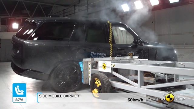 2023 RANGE ROVER CRASH TEST | INSANE CAR ?? #rangerover