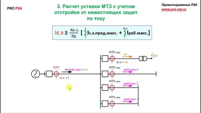 МТЗ - защита сетей от коротких замыканий смотреть онлайн