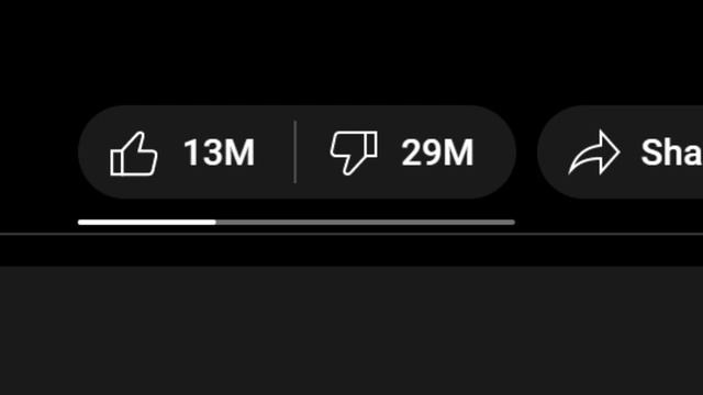 "Return YouTube Dislike" is FAKE смотреть онлайн