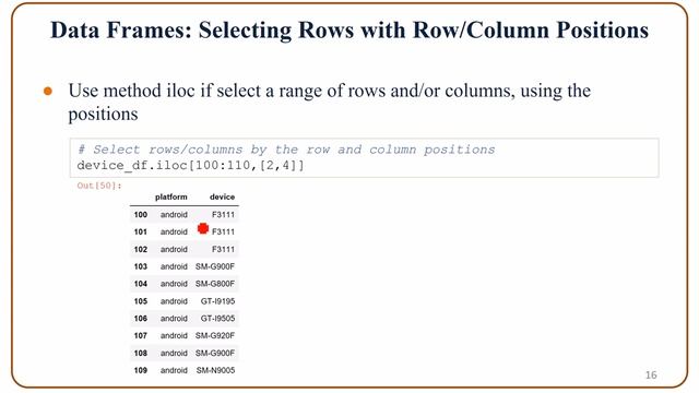 Data Processing with pandas смотреть онлайн