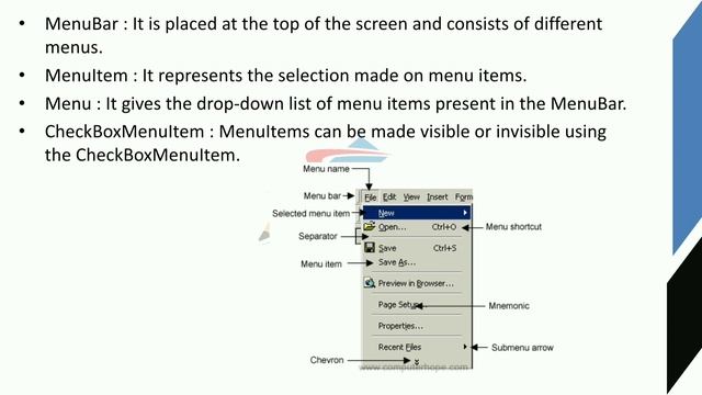 Awt Menu|Java Programming|Malayalam Tutorial смотреть онлайн